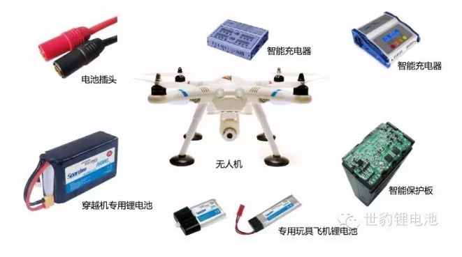 航拍无人机香蕉视频一区在线观看整体解决方案